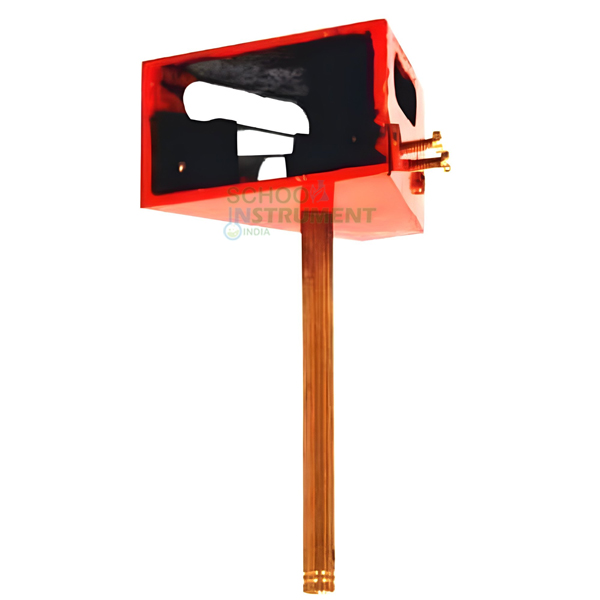 Optical Square Model